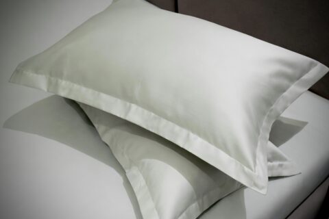 What is TC in Bedsheet?